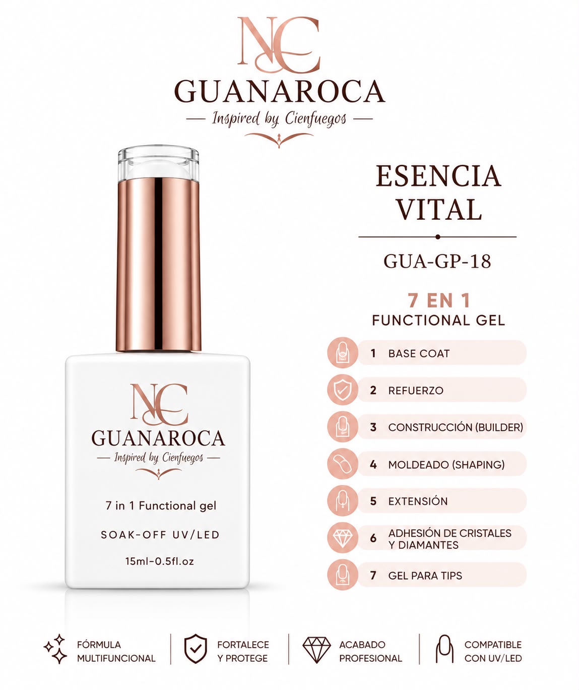 Esencia Vital — Gel funcional 7 en 1 UV/LED — GUA-GP-18
